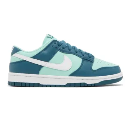 copy of Nike Dunk Low